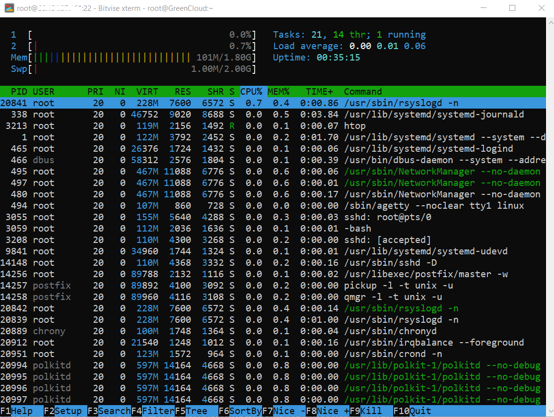 cai-dat-install-htop-linux-server