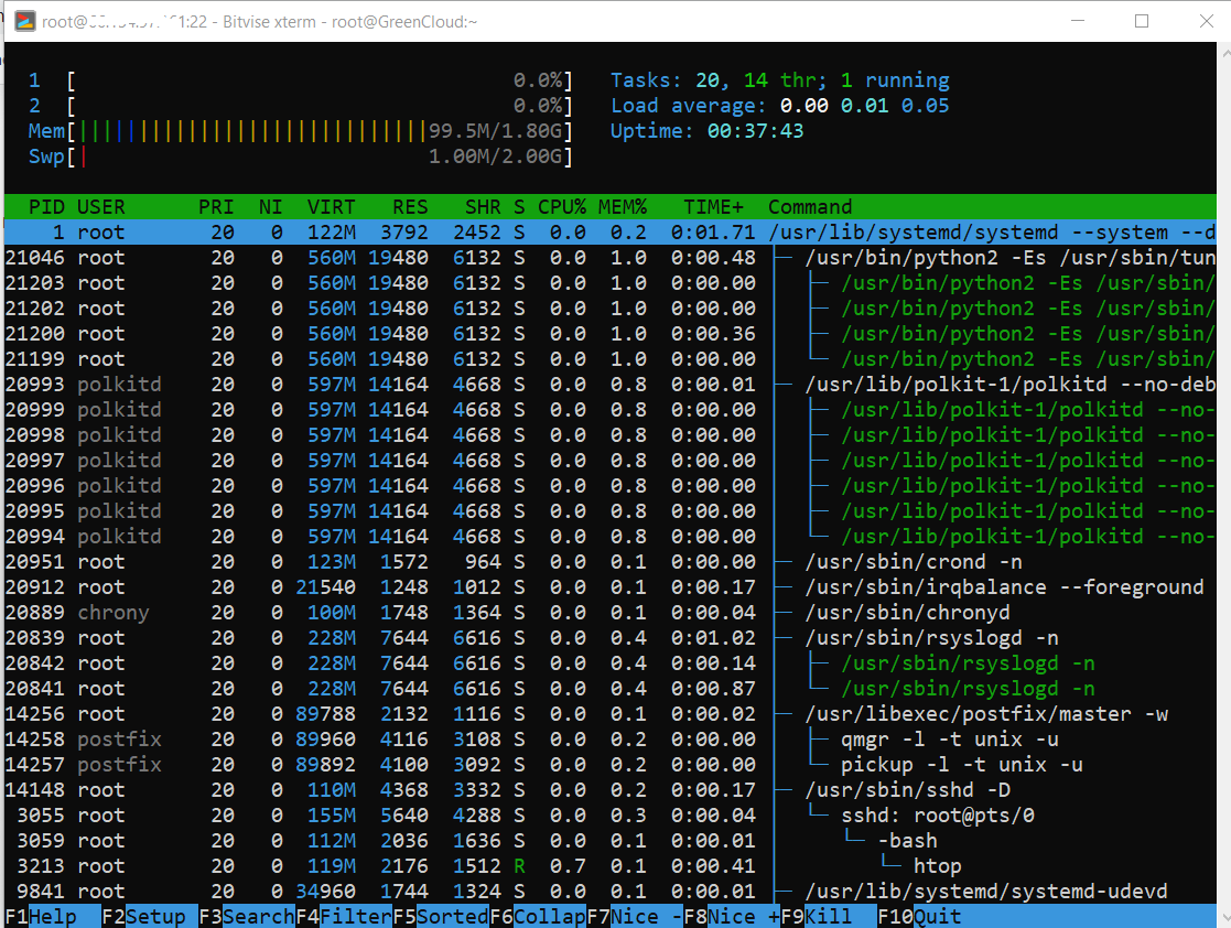 cai-dat-install-htop-linux-server